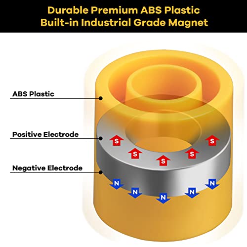 Solenoid Magnet, Solenoid Valve Magnet Tool #TLMKC, Solenoid Valve Troubleshooting Magnet Tool 18 mm, Fits All Common Industry Valves, 1 Pcs