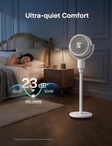 Image of PELONIS Omni-Directional Air Circulator Fan with Remote for Bedroom, White