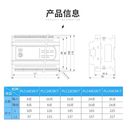 Contrôleur programmable ES2 pour remplacer vos anciens modules électriques
