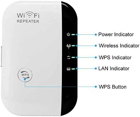 Ciel Ripetitore WiFiWiFi Extender 2 4G 300Mbps Extender WiFi Ripetitore WiFi Wireless con modalit APRipetitorePlug PlayFacile da ConfigurareSpina Europea
