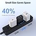 25W Super Fast Charger for Samsung Galaxy A16 A15 A14 5G A55 A54 A53 A52 A42 A32 A31 A41 A51 A71 A21S A23 A34 A03S A24 A23, Dual USB C Ports Travel Adapter with 6.6FT Type C Cable Cord