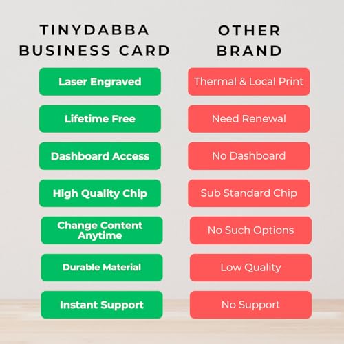 tinydabba SS steel finish NFC & QR-Enabled Business Card | Smart Digital Visiting Card by tinydabba | Custom design - 8