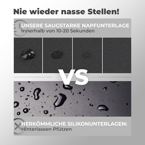 Miggo® Saugfähige Premium Napfunterlage für Katzen und Hunde 70x100 cm Schwarz Futtermatte Futterunterlage Hundenapf Fressnapf Katze rutschfeste Unterlage Für Futter, Wasser, Brunnen, Kunstleder XXL