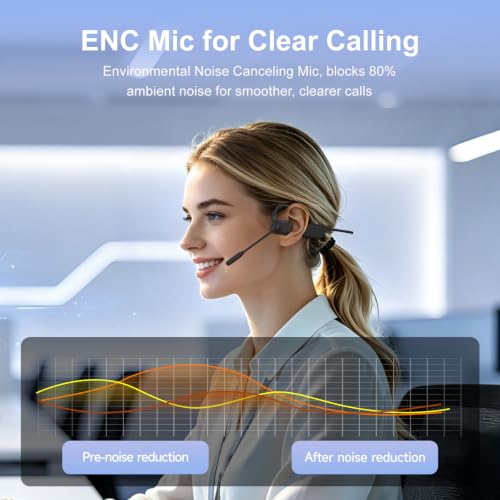Niecase Open-Ear Bluetooth Headset w/ Mic - image 2