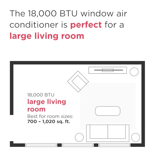 Frigidaire 18,000 BTU Smart Window Air Conditioner with Wi-Fi, Cools Up to 1,020 Sq. Ft., Remote Control, Quiet Operation, Eco Mode, 3 Fan Speeds, White
