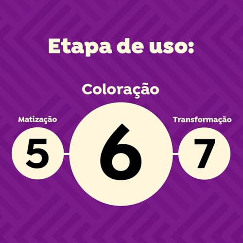 Kit Color Express Fun Violet Fantasy, Salon Line, Salon Line