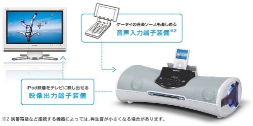 Amazon.co.jp: SHARP ドッキングオーディオシステム iPODドック搭載 