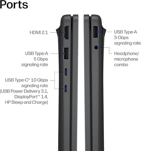 Image of HP Omnibook 3 17 inch Laptop, AMD Ryzen 3 30 (Beats Ryzen 5 7520U), Backlit Keyboard, 17.3 inch FHD IPS LED Display, 8GB DDR5 RAM, 1TB SSD, Built-in 1080p Webcam, Lightweight Design, Windows 11 Home