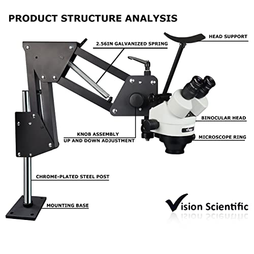 Image of VS-11E Binocular Zoom Multi-Directional Microscope | 10x Widefield Eyepiece | 0.7X-4.5X Zoom Range, 7X-45x Magnification Range | Micro-Inserts Stand with Spring Bracket