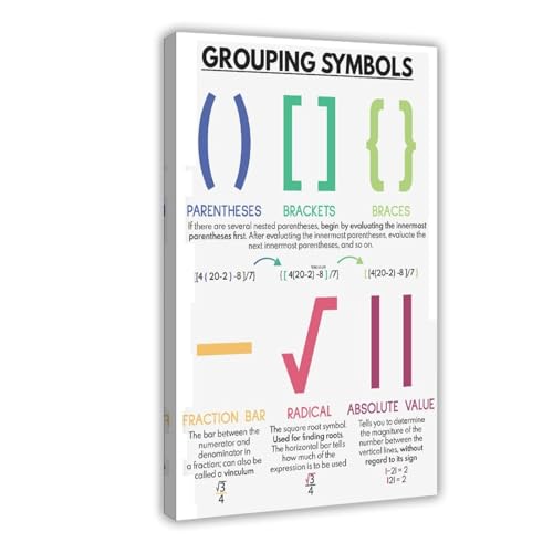 BMtyDG Mastering PEMDAS And Mathematical Notation, Classroom Educational Poster Canvas