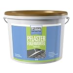 BDLLMDES – Prima Pflasterfugenmoertel 1K beige 25 kg - Für das wasserdu