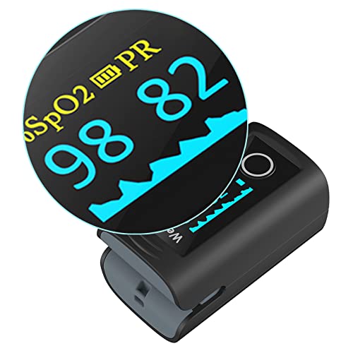 Wellue OXI 16 Fingertip Pulse Oximeter thumb #4