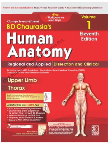 Image of BD Chaurasia's Human Anatomy 11th Ed. 4 Vol Set (PB 2027)