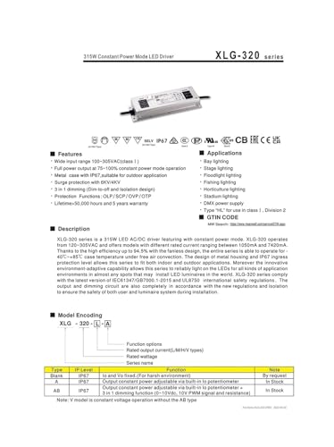 Alimentation à découpage Courant Constant 320W XLG-320-MA LED - 3
