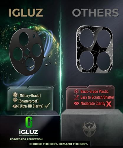 Image of iGluz Compatible with Vivo X300 Pro Camera Lens Protector (1 Pack) | Premium 9H Tempered Glass Camera Guard | Ultra Clear HD | Scratch Resistant | Case Friendly Fit | Bubble Free Easy Installation