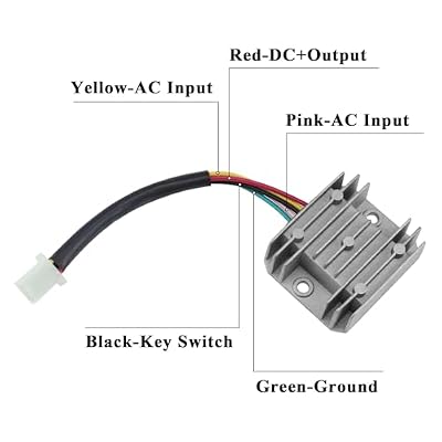 PRO BAT ATV Electric Wiring Harness Wire for Chinese Taotao Zongshen Loncin 150cc 200cc 250cc 4-Stroke Engine Pit Dirt Bike