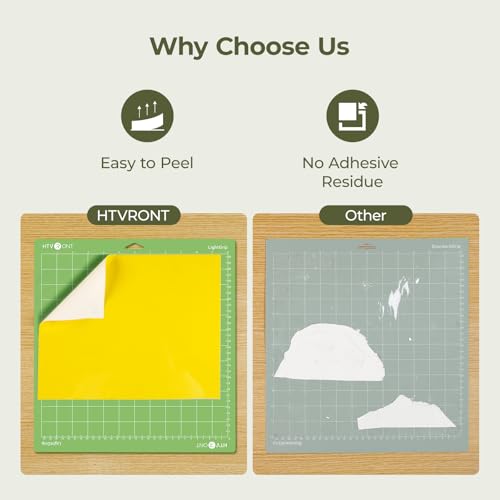 Image of HTVRONT Cutting Mat, 6 Pcs, 12x12 & 12x24, Compatible with Maker & Explore | Compatible with Cricut Maker 3 /4, Explore 3 /4 /5, Air 2 /One, Standard, Light & Strong Tack Adhesive Sticky Mats