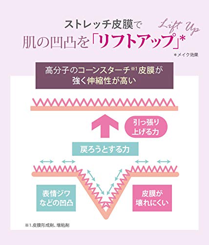 サイムダンプレミアム　4Kアクトレスプロテクトリッチファンデーション　特別セット 楽天市場】サイムダン プレミアム 4Kアクトレス プロテクト リッチ