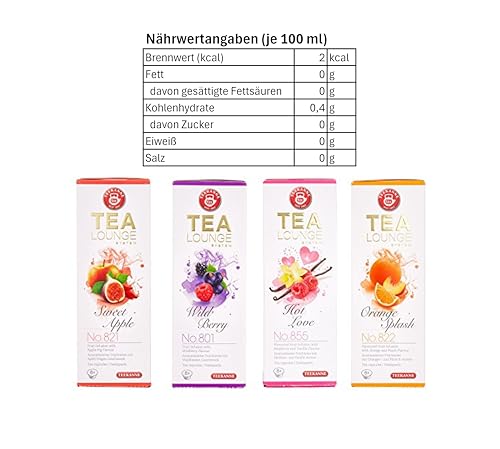 Teekanne Tealounge Kapseln - Früchtetee Sortiment mit 4 Sorten (32 Kapseln)