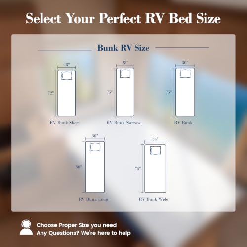 6 Inch RV Bunk Mattress with Gel Foam