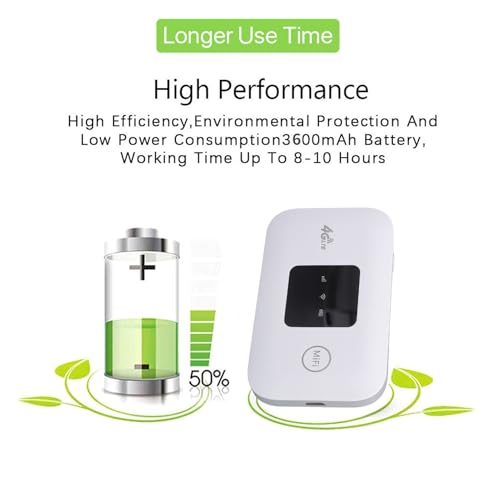 Image of 4G LTE Mobile Hotspot 150Mbps Portable SIM Card Router for Mexico Supports 10 Devices Phone Laptop Computer TV