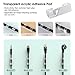 70X Grapas de Pared para Cable, AGPTEK Organizador de Cables Clips de...
