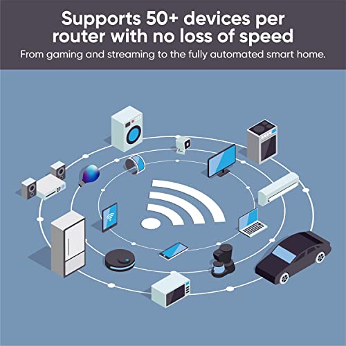 Image of Wyze AX3000 Dual-Band Wi-Fi 6 Mesh Router System, Covers up to 1500 Sq. Ft, 50+ Devices, Replaces Router and Extender, Supports Wired Backhaul, 2X 1 Gbps Ports - 1 Pack