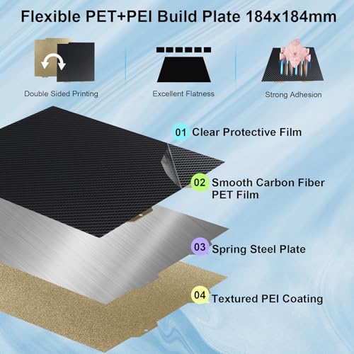 Image of Flexible PET PEI Build Plate for Bambu Lab A1 Mini, Double Sided Carbon Fiber PET+Textured PEI Spring Steel Sheet 184x184mm for Bambu A1 Mini 3D Printers