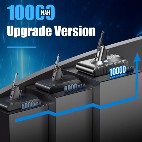 Image of Bonacell Upgraded 10000mAh 21.6V Replacement for Dyson V8 Battery Compatible with Dyson V8 /SV10 Battery 967834-05 215681 Absolute /Fluffy /Animal /Cord-Free Handheld Vacuum