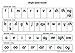 Read Write Inc - Phonics Teaching Sounds Simple Speed Sounds Poster Single