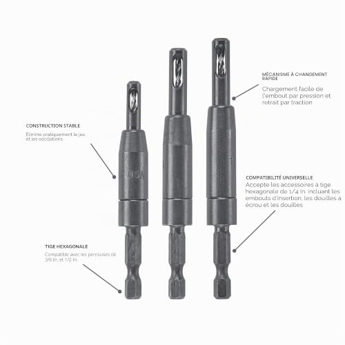 Forets à centrage automatique Bosch CC2430 pour monter vos meubles