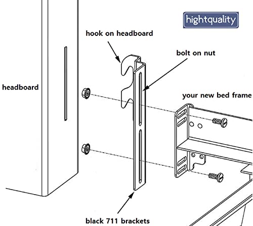 4pcs 711 Bolt-On to Hook-On Bed Frame Conversion Brackets for Headboard or Footboard,Bed Hook Adapter kit with Hardware, Hook on Bed Rails Brackets(Black)