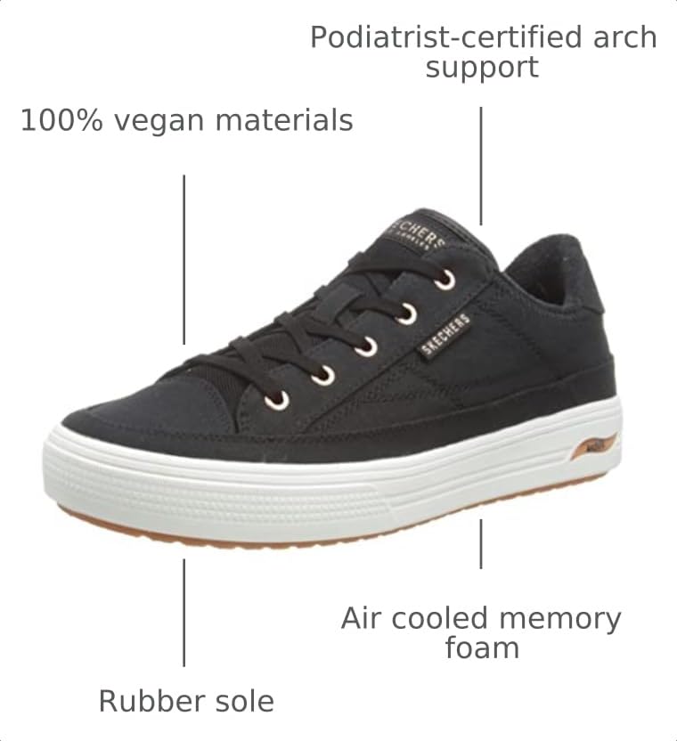 Image of Skechers Women's Arch Fit Arcade Meet Ya There Sneakers