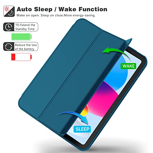 Image of ToaPoia Case for iPad (A16) 11 Inch 2025 /iPad 10th Generation 10.9 Inch 2022, Slim Trifold Stand Protective Cover with Pencil Holder and Soft TPU Back,Support Auto Sleep /Wake (Teal)