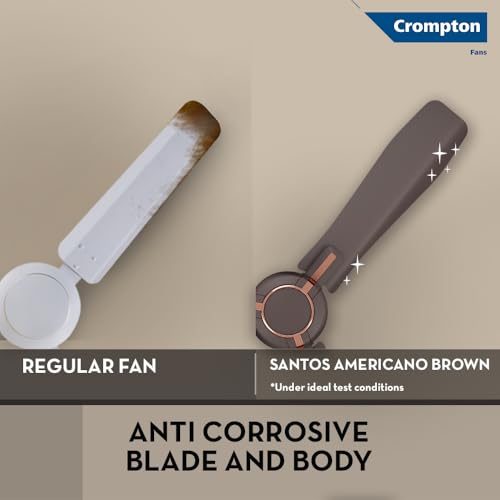 Image of Crompton HIGHSPEED SANTOS ANTIDUST 1200 mm (48 inch) Ceiling Fan (Americano Brown) Star rated energy efficient fans
