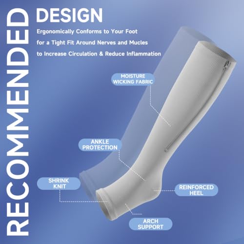 Image of bropite Zipper Open Toe Compression Socks For Women & Men | 2 Pairs 15-20mmhg Compression Socks With Zipper,Toeless Breathable Knee-High For Running Nurses Pregnancy Flying