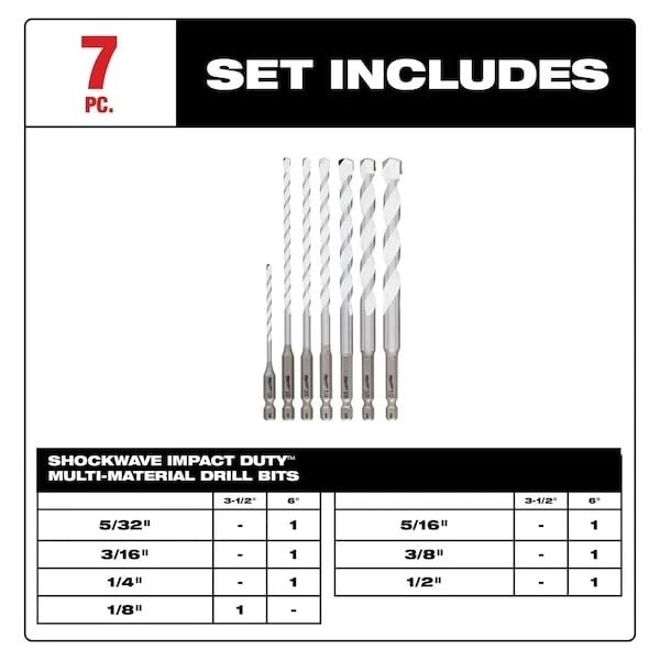 for Milwaukee Tool 48-20-8899 7 Pc. Shockwave Impact Duty Carbide Multi-Material