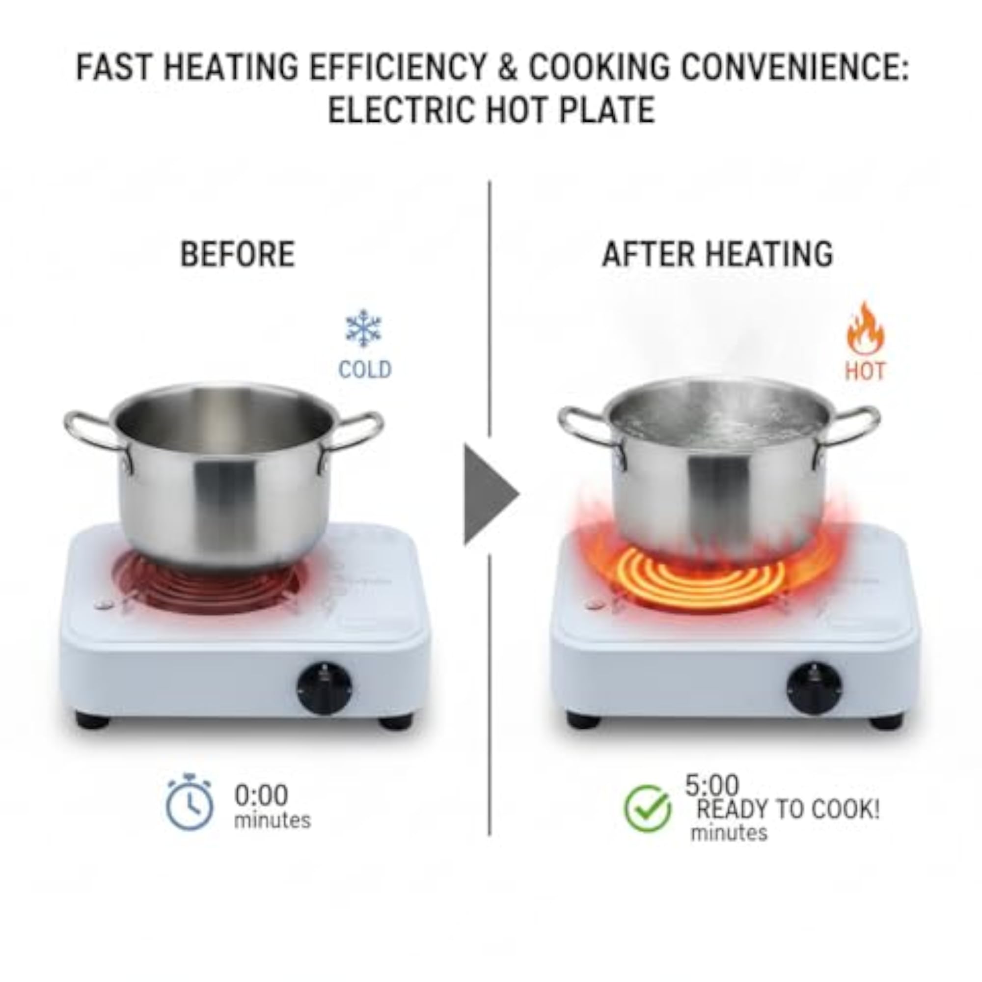 2000W Electric Hot Plate with Stainless Steel
