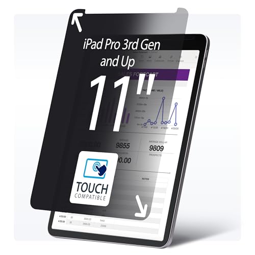 Filtre de confidentialité iPad Pro 11 idéal pour travailler dans le TGV