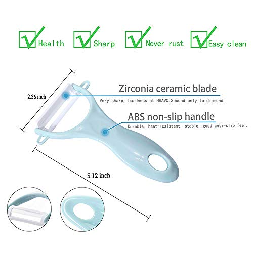 CROING Tritatutto Manuale con 5 Lame, 900ML