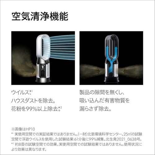 Dyson(ダイソン) Dyson Purifier Hot + Cool™ Gen1 空気清浄ファンヒーター (HP10 BN AM) の商品画像 5