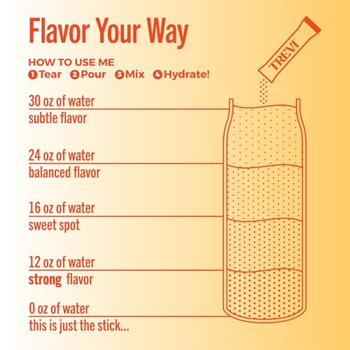 Image of TREVI Electrolytes Powder Packets, Sugar Free Hydration, Orange 20 Pack