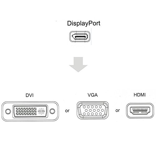 Image of Multi-Function Displayport Dp to HDMI DVI VGA Male to Female 3-in-1 Adapter Converter Cable