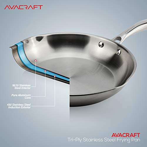 AVACRAFT 18/10 Tri-Ply Stainless Steel Frying Pan with Lid, Side Spouts, Stay Cool Handle, Induction Pan, Versatile Stainless Steel Skillet, Fry Pan in our Pots and Pans (Tri-Ply Full Body, 12 Inch) - Thumbnail 2