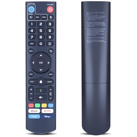 RETROSUN V3 Pro Replacement Voice Remote Control Compatible for vSeeBox V1 / V2 / V3 Pro/Elite/Max Cover