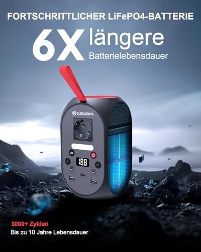 Bild 1 - ELECAENTA Tragbare Powerstation 99Wh LiFePO4-Akku 120W Solar Generatoren mit PD 30W/AC/DC Ausgabe Back-up-Akku für Reise Outdoor Camping und Notfälle