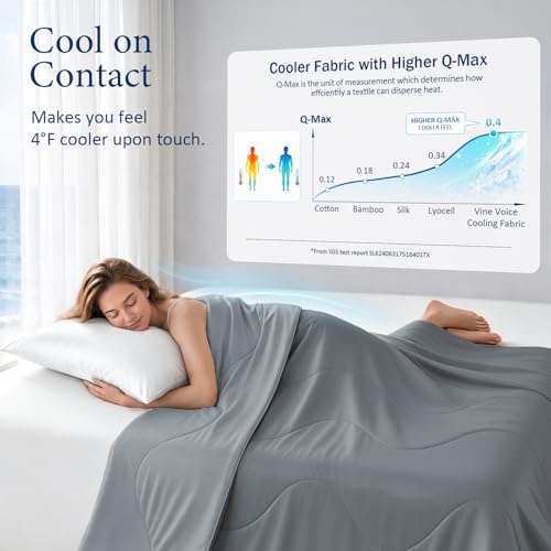Image of Cooling Comforter for Hot Sleepers, Queen 90x90, Medium Gray | Cooling blanket feel, Q-Max >0.4 cool touch, double-sided cooling, Sorona fill, for night sweats, lightweight & breathable