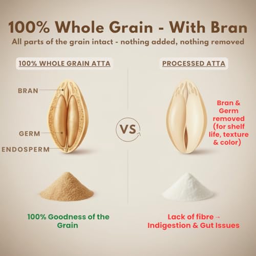 Image of Earthen Story Certified Organic Khapli Atta 4kg | Stoneground Khapli Wheat Flour | Low Gluten, High Fiber for easy digestion, Diabetic-Friendly