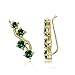 Gold Emerald Earrings for Women Yellow Flashed Sterling Silver Synthetic Gemstone Vine Green Climber Crawlers Prom Bridesmaids Fashion Trendy Summer