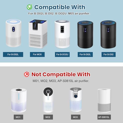 Image of 4 PACK B-D02L M05 Replacement Filter for MOOKA B-D02L & M05 Air Purifier